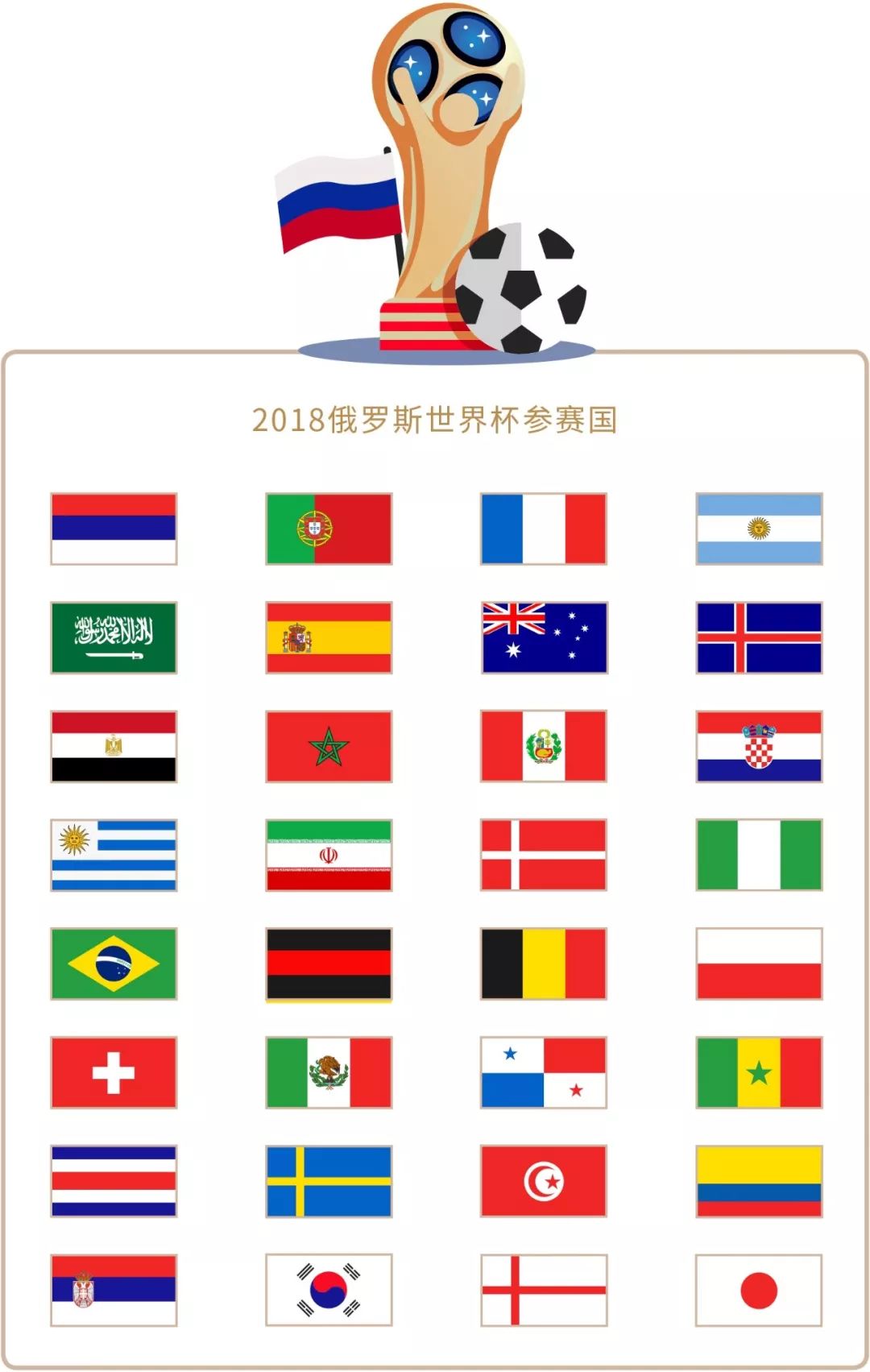 的改变更是